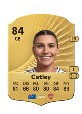 Catley 84
