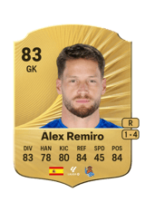 Álex Remiro 83