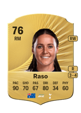 Raso 76