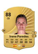 Irene Paredes 88