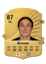 Bronze 87