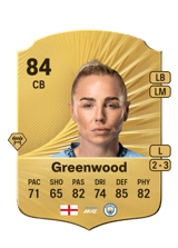 Greenwood 84