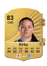 Kirby 83