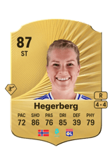 Hegerberg 87