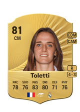 Toletti 81