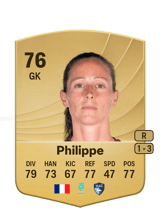 Philippe 76