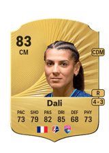 Dali 83