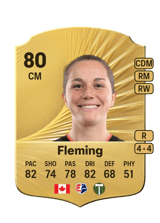 Fleming 80