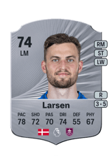 Jacob Bruun Larsen 73