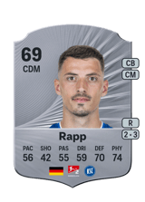 Rapp 69