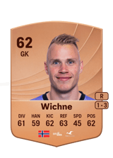 Wichne 62