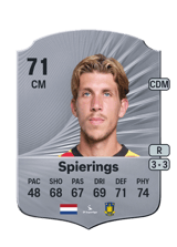 Spierings 71