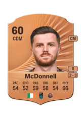 McDonnell 60