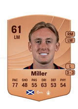 Miller 61