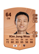 Kim Jong Woo 64