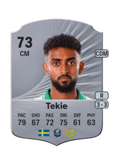 Tekie 65