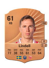 Erik Lindell 61