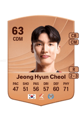 Jeong Hyun Cheol 63