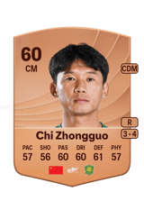 Chi Zhongguo 60