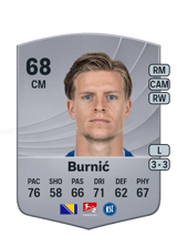 Burnić 68