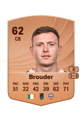 Brouder 61