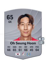 Oh Seung Hoon 68