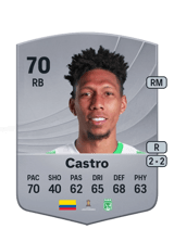 Castro 69