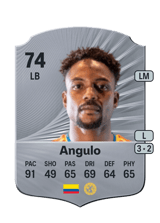 Angulo 74