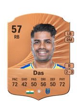 Das 57