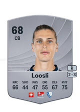 Loosli 68