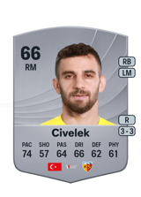 Civelek 66