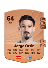 Jorge Ortiz 64