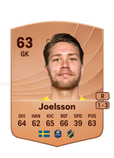 Joelsson 63