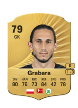 Grabara 79