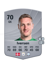 Iversen 70