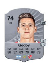 Godoy 74