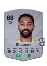 Khubrani 66