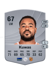 Kuwas 67