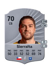 Sierralta 70