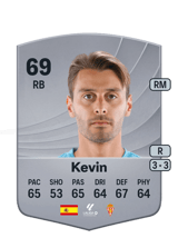 Kevin 69