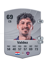 Valdez 69