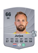 Jurjus 66