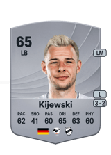 Kijewski 65