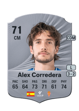 Àlex Corredera 71
