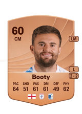 Booty 60