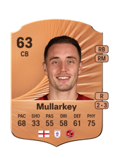 Mullarkey 63