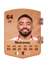 Mulraney 65