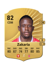 Zakaria 82