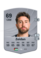 Zeidan 68