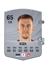Käit 65